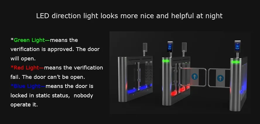 Full Height Turnstile Gate with a top canopy adopts an ultra-high brightness LED direction light