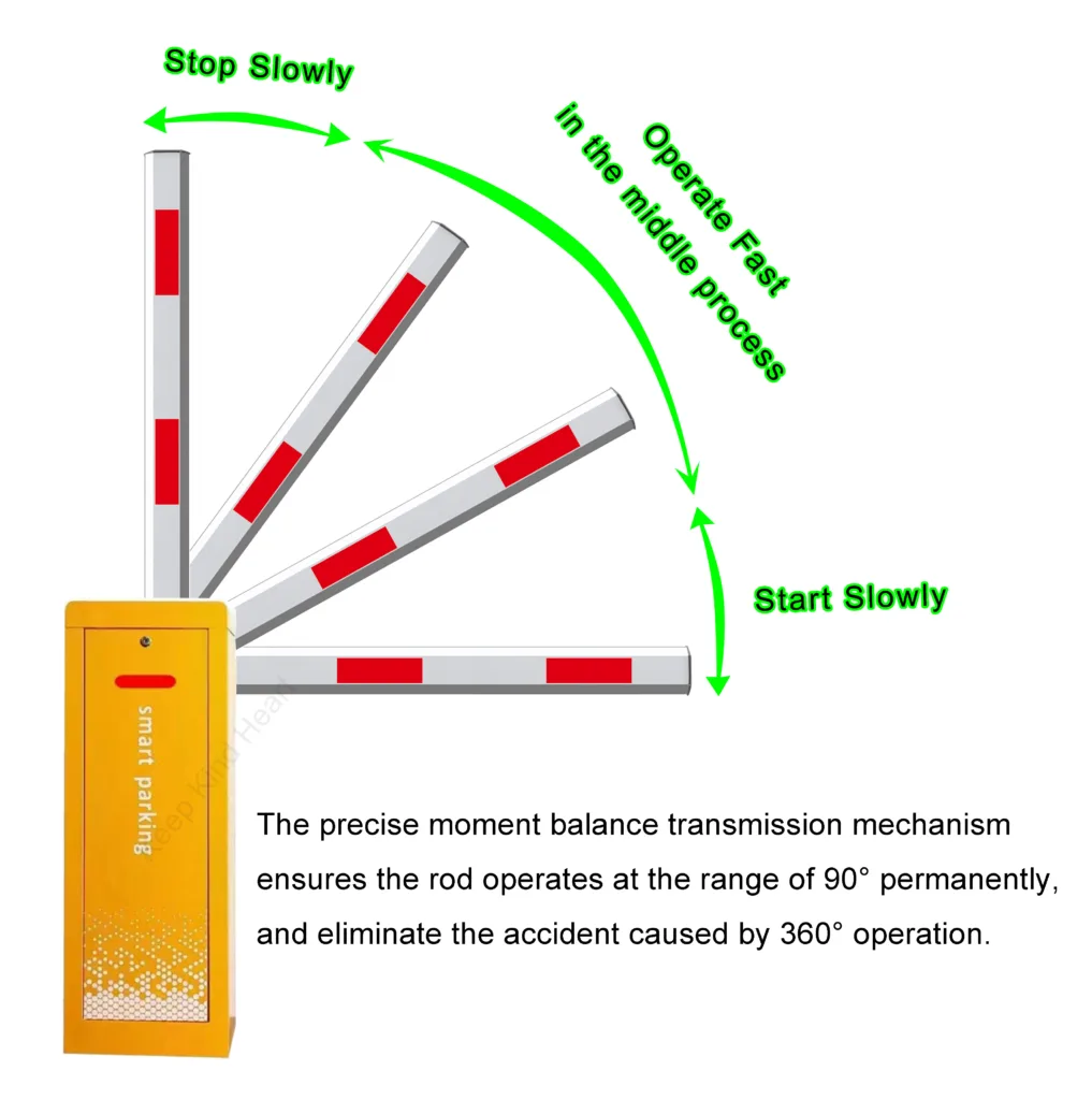 KKH Barrier Gates adopts a precise moment balance transmission mechanism, which ensure the rod is vertical after rising and horizontal after falling forever