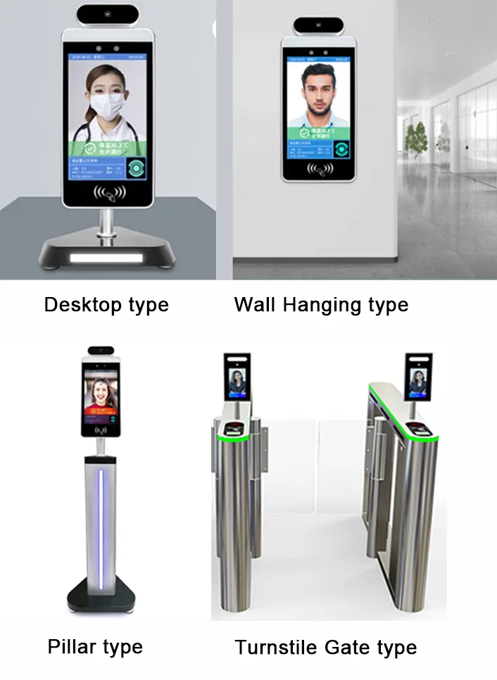Face Recognition Camera System Application